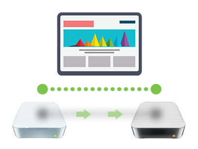 Q: What precisely does website migration mean and what does it entail?